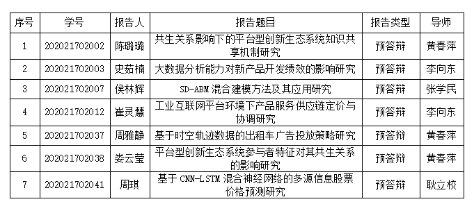 企业微信截图_1672713932385.png