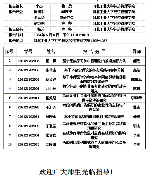 企业微信截图_16857987096065.png