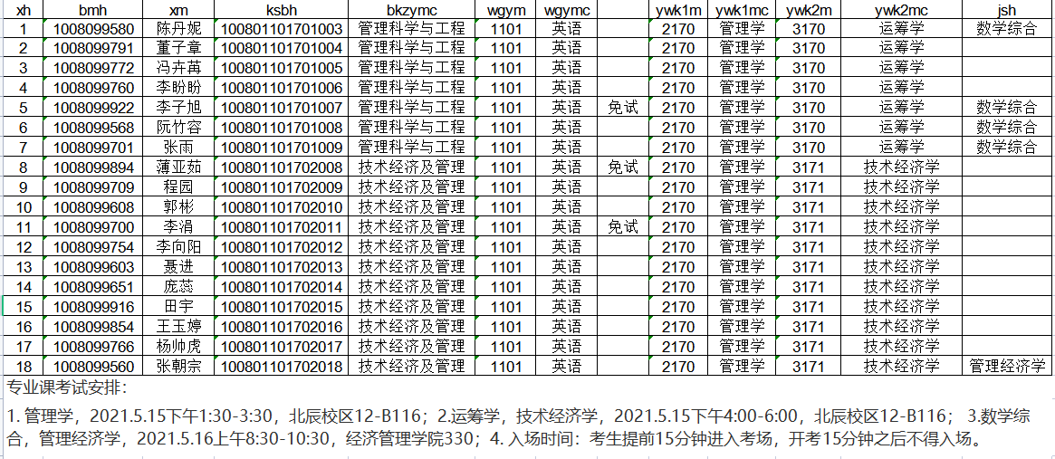 企业微信截图_16208919827919.png